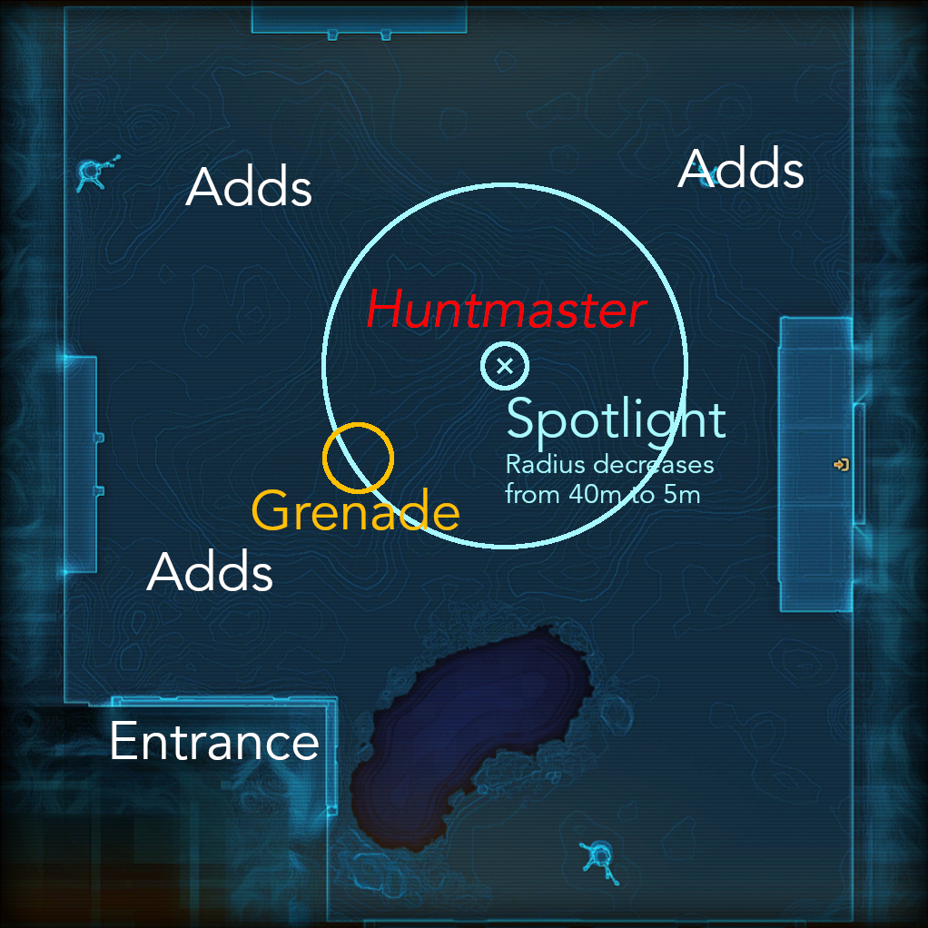 The Map for the Spotlight Phase. Place the Firestorm Grenade outside when the Spotlight becomes too small.